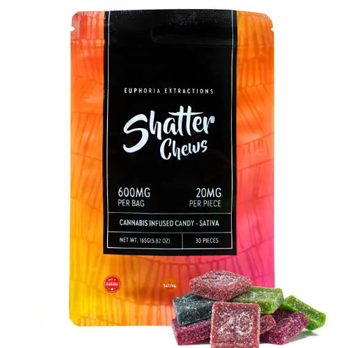 EUPHORIA EXTRACTIONS - VARIETY PACK SHATTER CHEWS - SATIVA